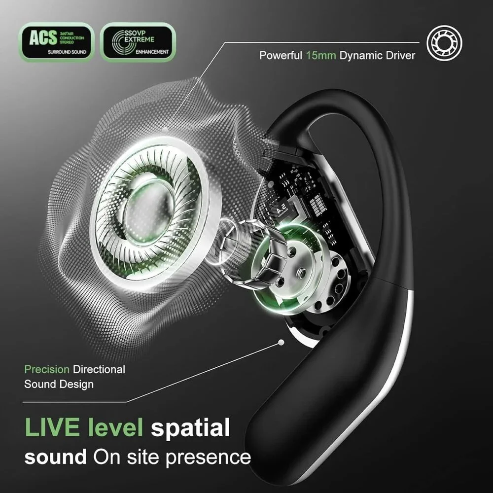 AI Translation Earbuds Real Time, 144 Languages 3-in-1 Translator